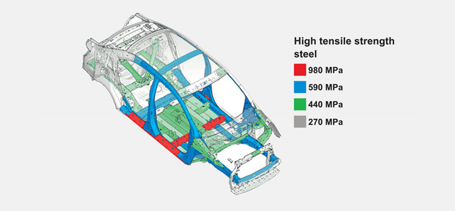 Trang bị an toàn trên Mitsubishi Attrage